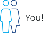 You
